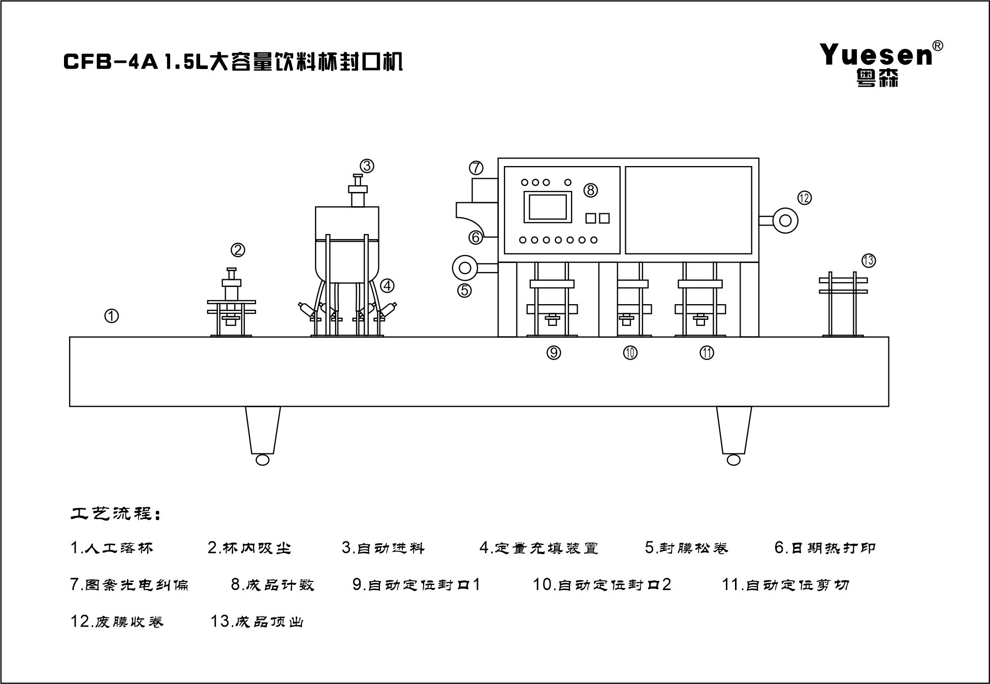 CFB-4A 1.5L饮料杯.jpg